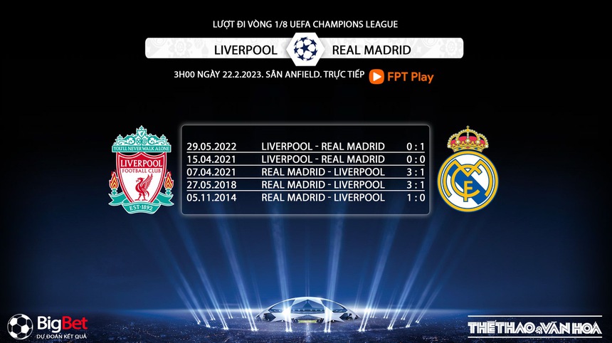 Nhận định, soi kèo Liverpool vs Real Madrid (3h00, 22/2), lượt đi vòng 1/8 Champions League - Ảnh 7.