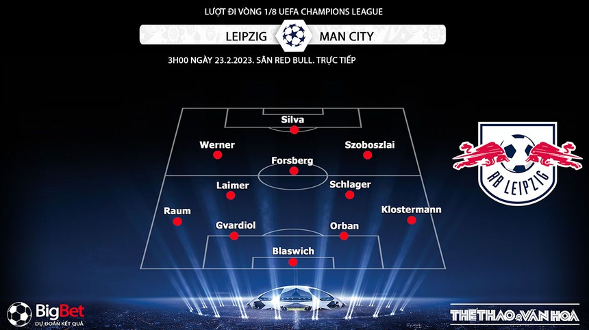 Nhận định, soi kèo Leipzig vs Man City (3h00, 23/2), lượt đi vòng 1/8 Cúp C1 - Ảnh 4.