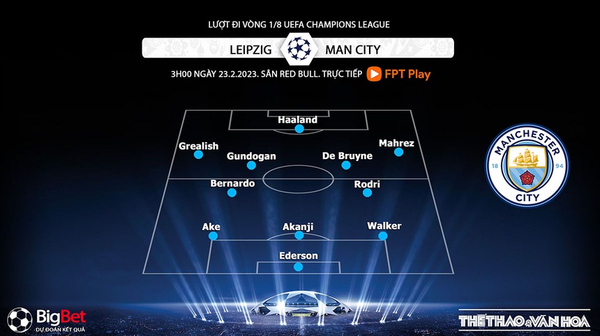 Nhận định, soi kèo Leipzig vs Man City (3h00, 23/2), lượt đi vòng 1/8 Cúp C1 - Ảnh 5.