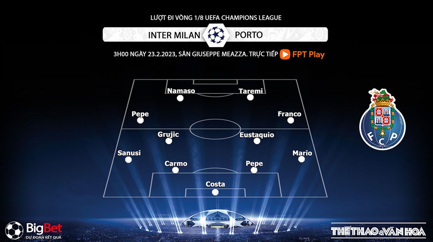 Nhận định, soi kèo Inter vs Porto (3h00, 23/2), lượt đi vòng 1/8 Cúp C1 - Ảnh 5.