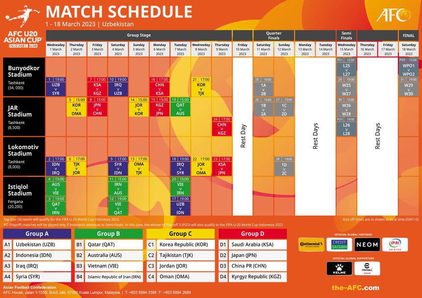 Lịch thi đấu U20 châu Á 2023 - Trực tiếp U20 Việt Nam - Ảnh 6.