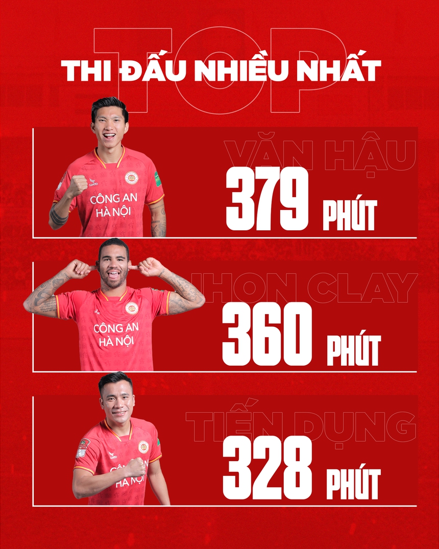 Bóng đá Việt Nam ngày 22/2: Chốt thời điểm ra mắt tân HLV trưởng tuyển Việt Nam - Ảnh 2.