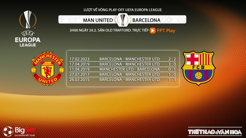 Nhận định, soi kèo MU vs Barcelona (3h00, 24/2), lượt về vòng play-off Europa League - Ảnh 7.
