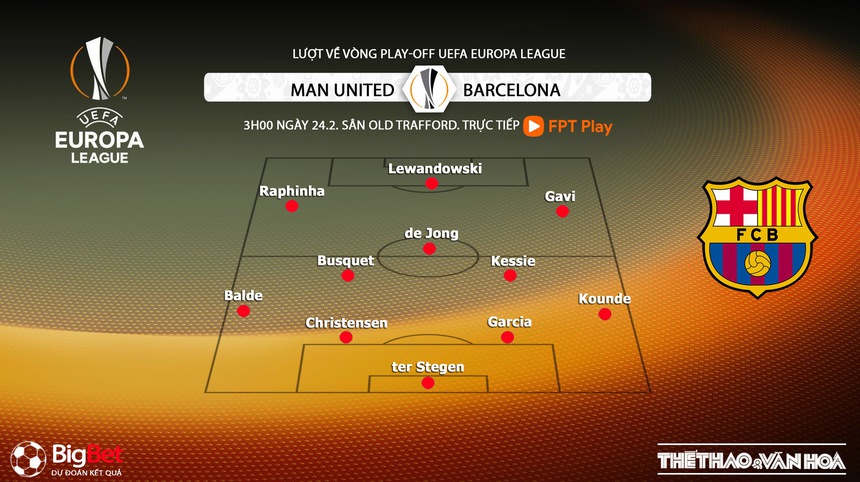 Nhận định, soi kèo MU vs Barcelona (3h00, 24/2), lượt về vòng play-off Europa League - Ảnh 4.