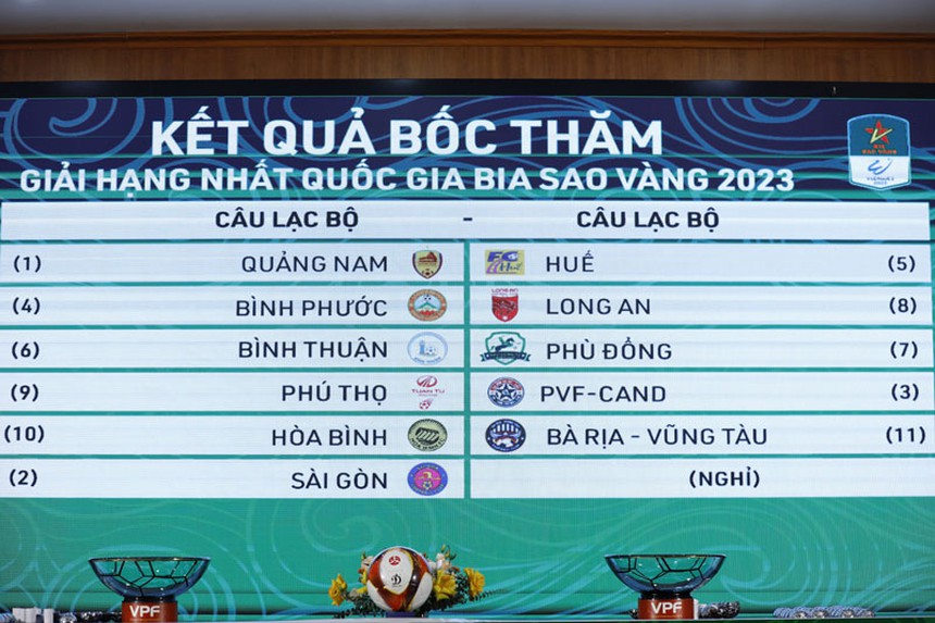 Bóng đá Việt Nam ngày 22/2: Chốt thời điểm ra mắt tân HLV trưởng tuyển Việt Nam - Ảnh 4.