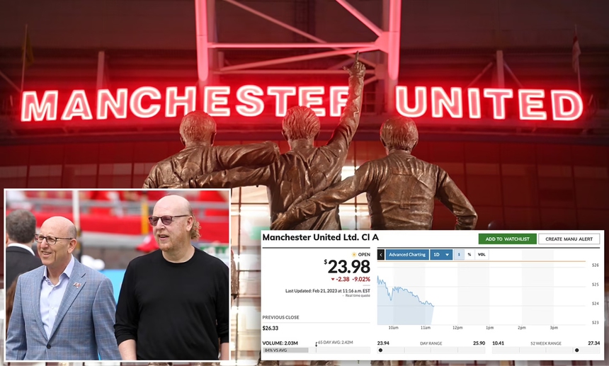 Tin bóng đá MU 22/2: MU ra quyết định về Wout Weghorst - Ảnh 5.