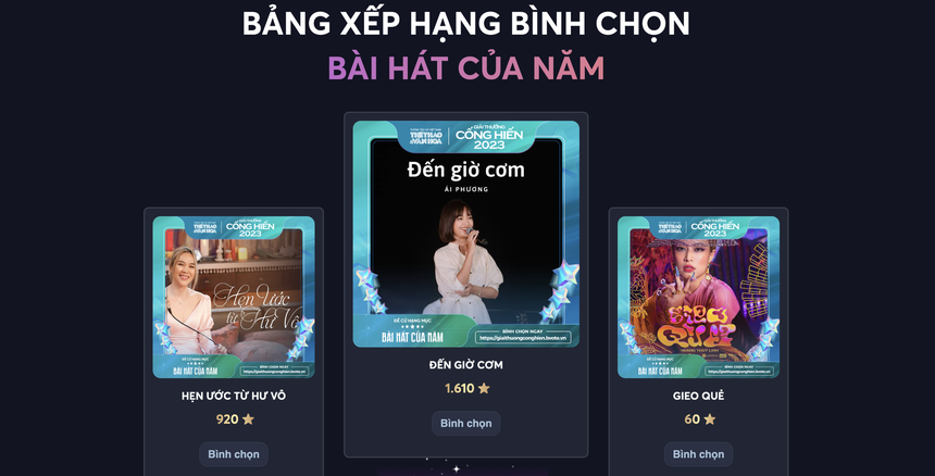 Bình chọn vòng 2 Giải thưởng Cống hiến 2023: Cuộc đua của những gương mặt xuất sắc nhất  - Ảnh 2.