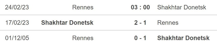 Nhận định, soi kèo Rennes vs Shakhtar Donetsk (03h00, 24/2), lượt về vòng play-off Europa League - Ảnh 5. Nhận định, soi kèo Rennes vs Shakhtar Donetsk (03h00, 24/2), lượt về vòng play-off Europa League - Ảnh 5.