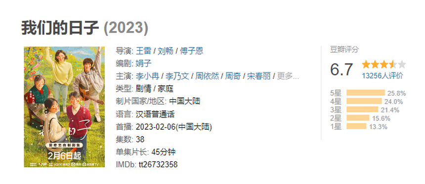 Phim Trung gây phẫn nộ vì đạo nhái bom tấn Hàn 'Reply 1988', bị chấm điểm thấp cũng không oan! - Ảnh 6.