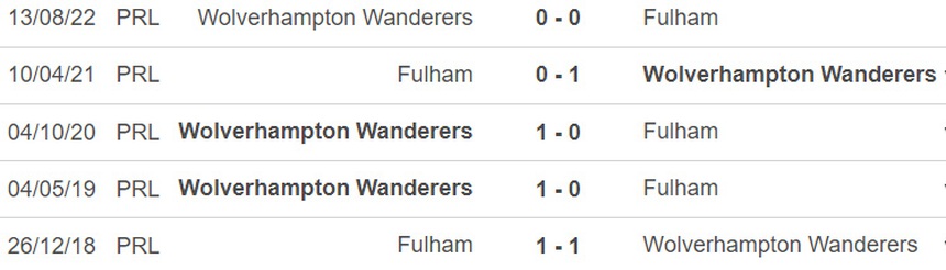 Nhận định, soi kèo Fulham vs Wolves, Ngoại hạng Anh vòng 25 (03h00, 25/2) - Ảnh 3.