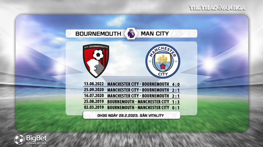 Nhận định, soi kèo Bournemouth vs Man City (00h30, 26/2), Vòng 25 Ngoại hạng Anh - Ảnh 6.