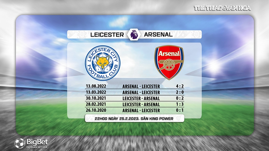 Nhận định, soi kèo Leicester vs Arsenal (22h00, 25/2), Ngoại hạng Anh vòng 25 - Ảnh 7.