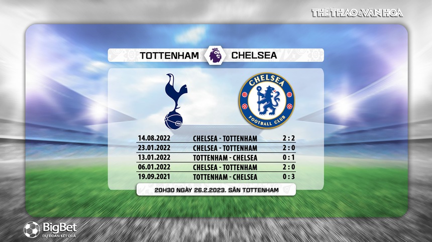 Nhận định, soi kèo Tottenham và Chelsea (20h30, 26/2) vòng 25 Ngoại hạng Anh - Ảnh 5.