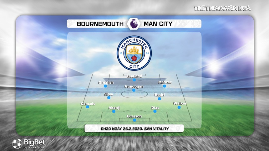 Nhận định, soi kèo Bournemouth vs Man City (00h30, 26/2), Vòng 25 Ngoại hạng Anh - Ảnh 5.
