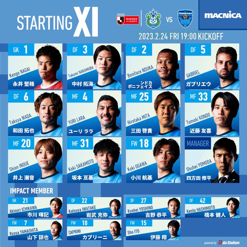Công Phượng lần thứ hai liên tiếp bị Yokohama FC "gạch tên" tại đấu trường quan trọng - Ảnh 1.