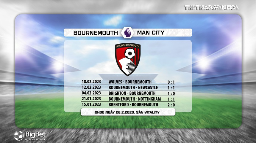 Nhận định, soi kèo Bournemouth vs Man City (00h30, 26/2), Vòng 25 Ngoại hạng Anh - Ảnh 7.