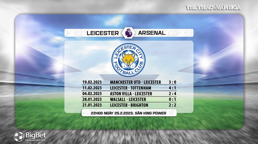 Nhận định, soi kèo Leicester vs Arsenal (22h00, 25/2), Ngoại hạng Anh vòng 25 - Ảnh 9.