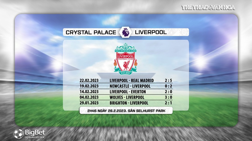 Nhận định, soi kèo Crystal Palace vs Liverpool (2h45, 26/2), vòng 25 ngoại hạng Anh - Ảnh 8.
