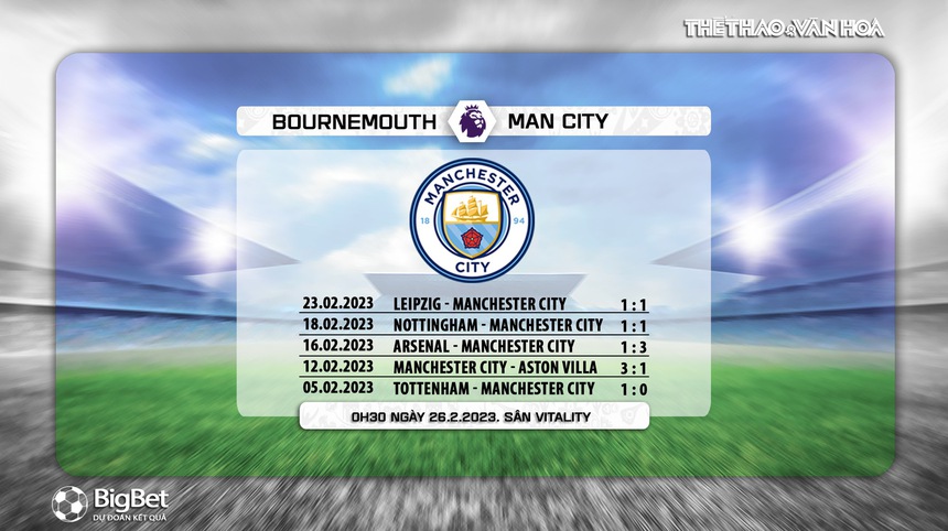 Nhận định, soi kèo Bournemouth vs Man City (00h30, 26/2), Vòng 25 Ngoại hạng Anh - Ảnh 8.