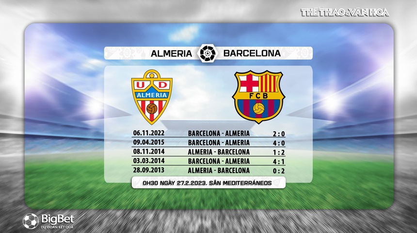 Đối đầu Almeria vs Barcelona Đối đầu Almeria vs Barcelona