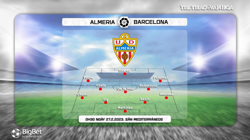 Đội hình dự kiến Almeria Đội hình dự kiến Almeria