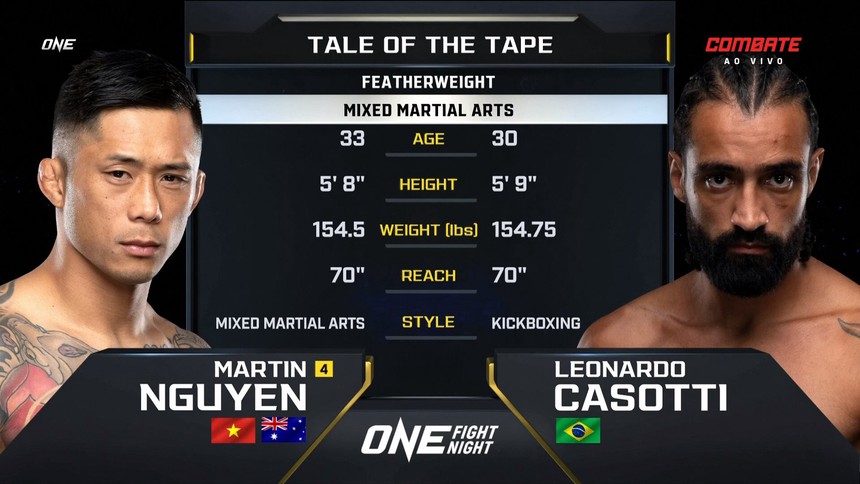 Võ sĩ gốc Việt đánh bại cao thủ Brazil sau 3 hiệp kịch chiến - Ảnh 1. Võ sĩ gốc Việt đánh bại cao thủ Brazil sau 3 hiệp kịch chiến - Ảnh 1.