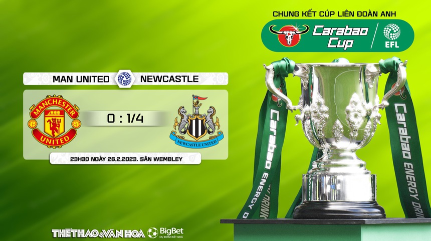 Nhận định, soi kèo MU vs Newcastle (23h30, 26/2), chung kết cúp liên đoàn Anh - Ảnh 8.