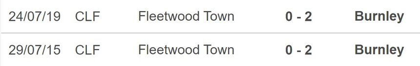 Nhận định, soi kèo Burnley vs Fleetwood (2h30, 2/3), vòng 5 FA Cup - Ảnh 2.