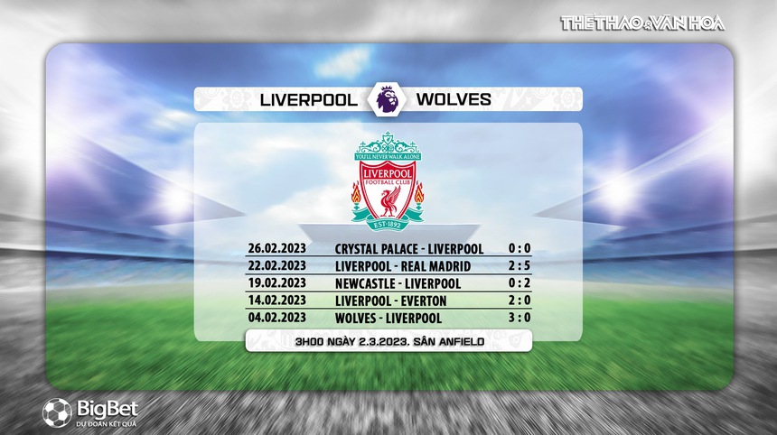 Nhận định, soi kèo Liverpool vs Wolves (03h00, 2/3), đá bù vòng 7 Ngoại hạng Anh - Ảnh 5.
