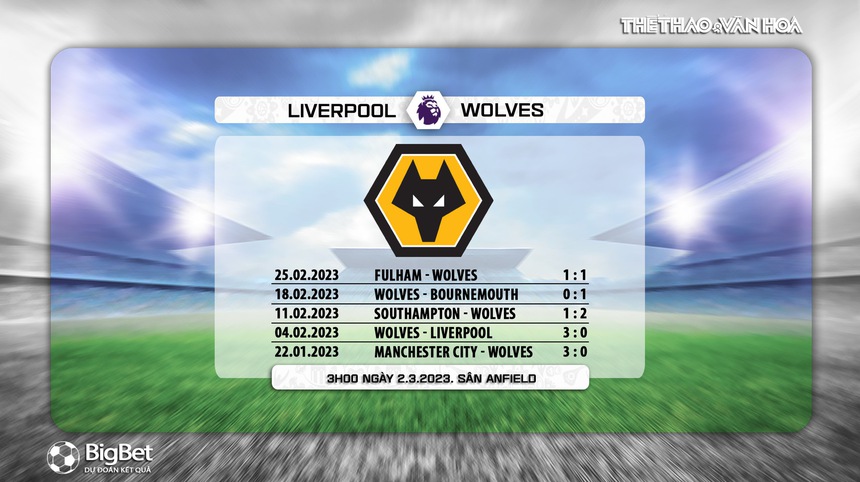 Nhận định, soi kèo Liverpool vs Wolves (03h00, 2/3), đá bù vòng 7 Ngoại hạng Anh - Ảnh 6.
