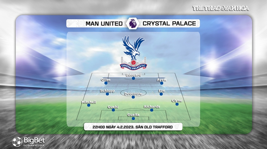 Nhận định, soi kèo MU vs Crystal Palace (22h00, 4/2), vòng 22 Ngoại hạng Anh - Ảnh 3.