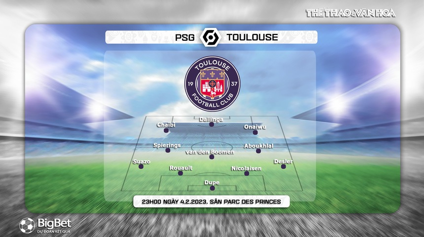 Nhận định, soi kèo PSG vs Toulouse (23h00, 4/2), vòng 22 Ligue 1 - Ảnh 4. Nhận định, soi kèo PSG vs Toulouse (23h00, 4/2), vòng 22 Ligue 1 - Ảnh 4.