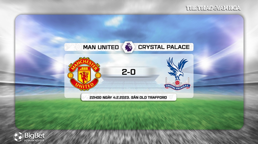 Nhận định, soi kèo MU vs Crystal Palace (22h00, 4/2), vòng 22 Ngoại hạng Anh - Ảnh 12.