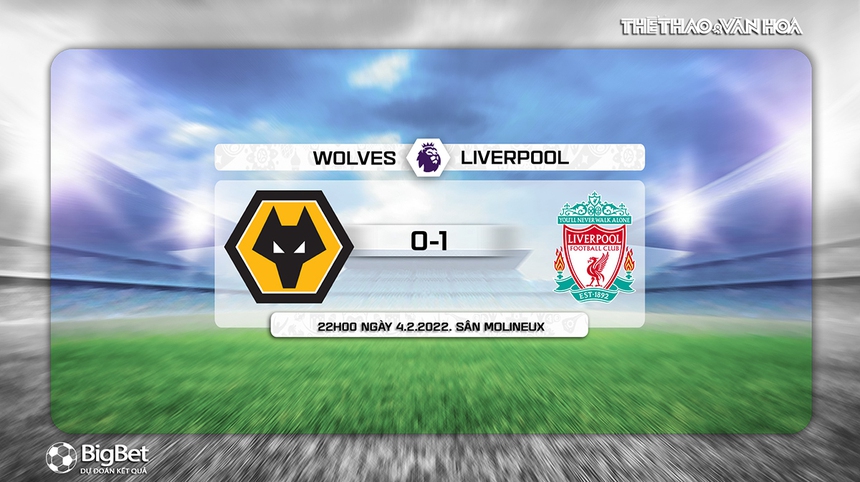 Nhận định, soi kèo Wolves vs Liverpool (19h00, 4/2), vòng 22 Ngoại hạng Anh - Ảnh 13. Nhận định, soi kèo Wolves vs Liverpool (19h00, 4/2), vòng 22 Ngoại hạng Anh - Ảnh 13.
