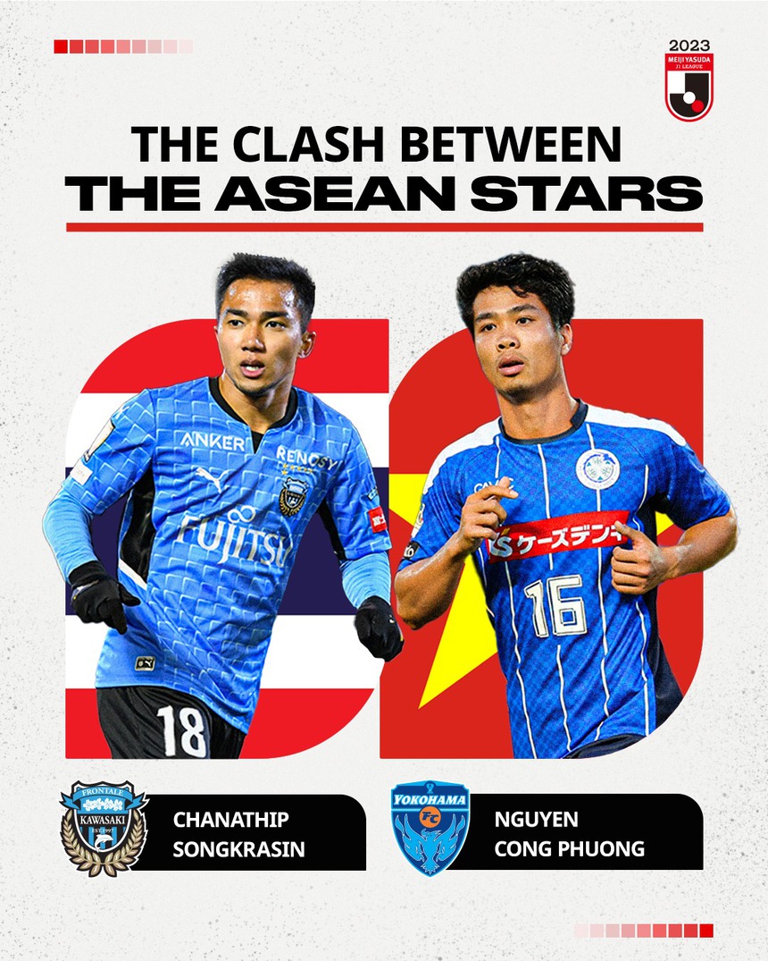 Công Phượng nhận vinh dự ở Nhật Bản, tuyên bố đanh thép về màn đối đầu Chanathip - Ảnh 3. Công Phượng nhận vinh dự ở Nhật Bản, tuyên bố đanh thép về màn đối đầu Chanathip - Ảnh 3.