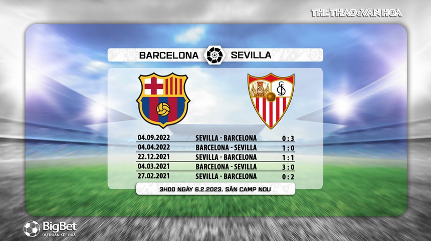 Nhận định, soi kèo Barcelona vs Sevilla (3h00, 6/2), vòng 20 La Liga - Ảnh 5. Nhận định, soi kèo Barcelona vs Sevilla (3h00, 6/2), vòng 20 La Liga - Ảnh 5.