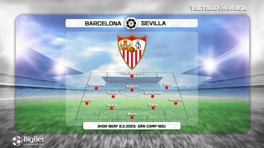 Nhận định, soi kèo Barcelona vs Sevilla (3h00, 6/2), vòng 20 La Liga - Ảnh 4. Nhận định, soi kèo Barcelona vs Sevilla (3h00, 6/2), vòng 20 La Liga - Ảnh 4.