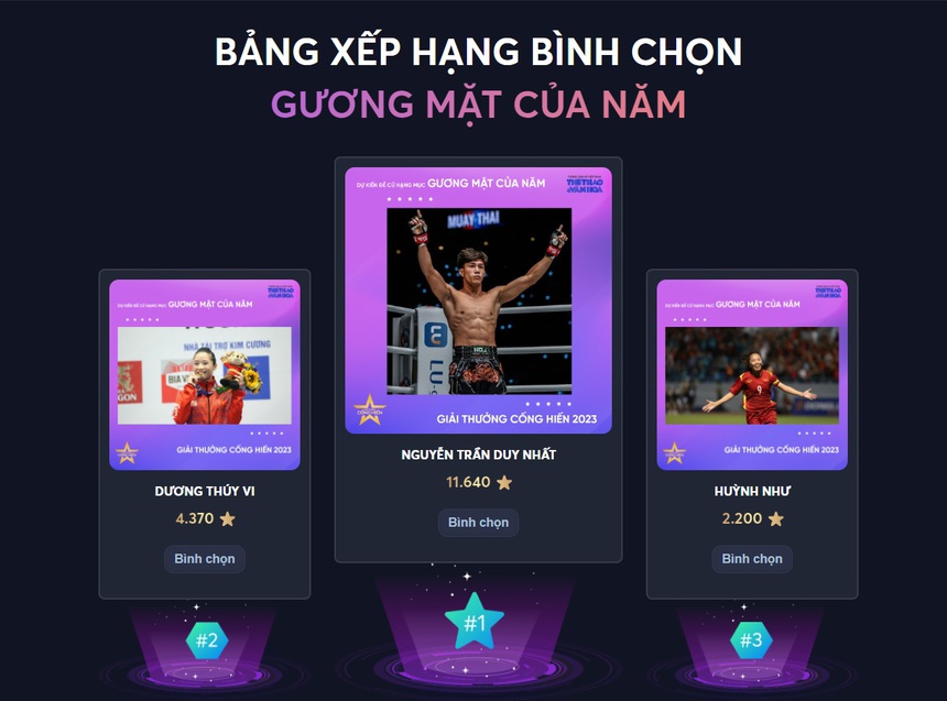 Hướng đến Lễ trao giải Cống hiến 2023: Khích lệ tinh thần cống hiến của HLV, VĐV  - Ảnh 4.