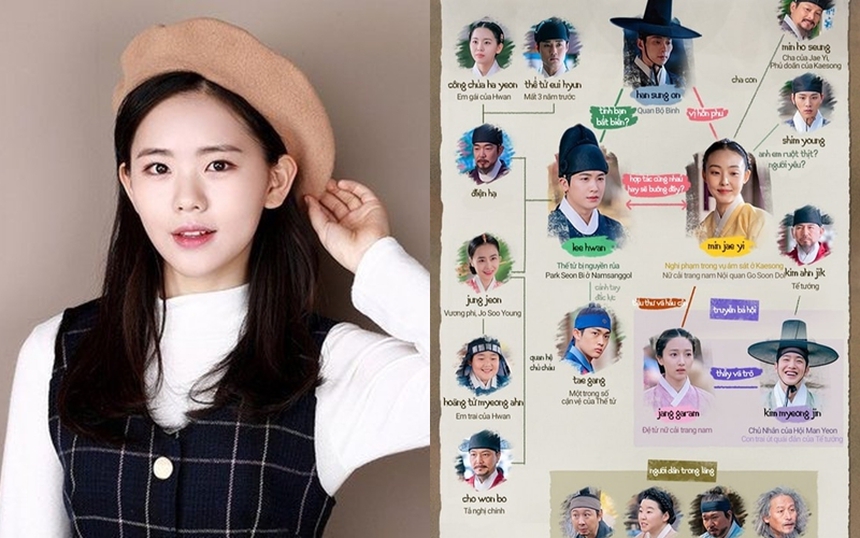 'Our blooming youth': 7 nam thanh nữ tú hứa hẹn làm khán giả ngộp thở trong biển nhan sắc - Ảnh 8.