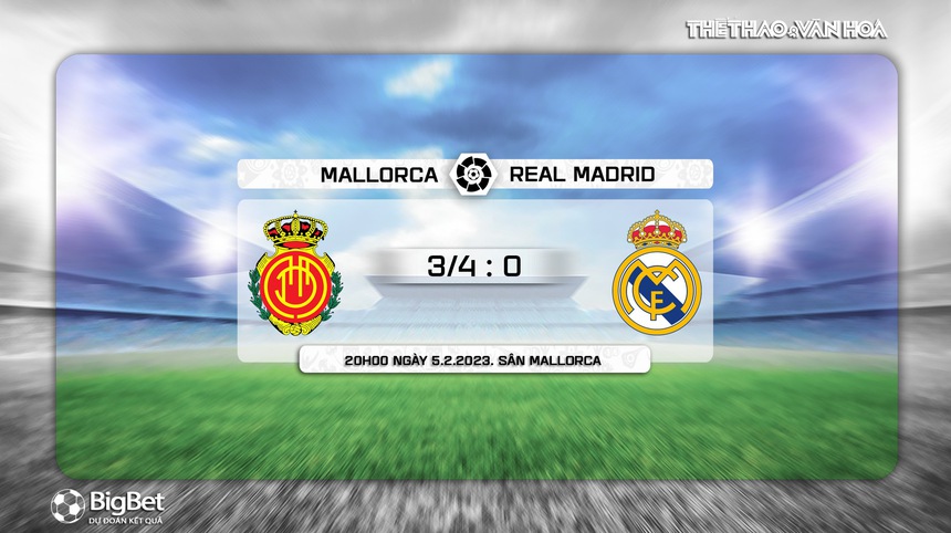 Nhận định, soi kèo Mallorca vs Real Madrid (20h00, 5/2), vòng 20 La Liga - Ảnh 8.