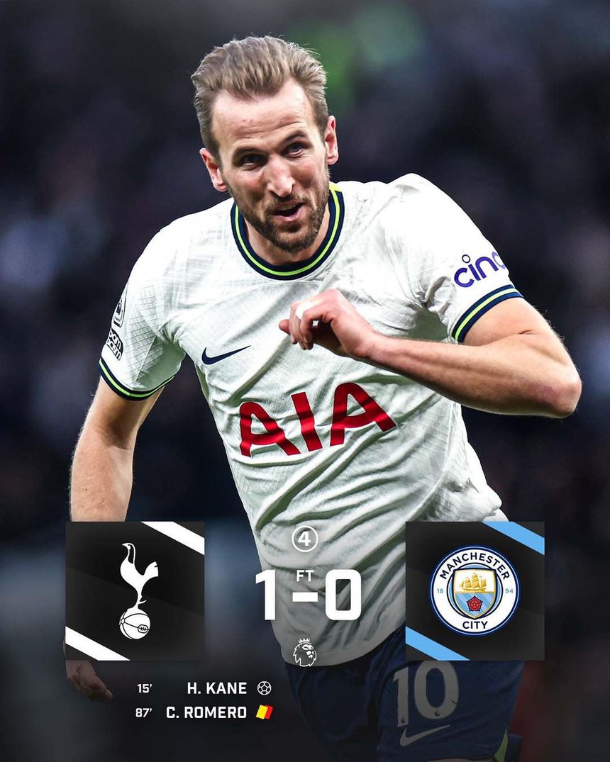 Tin nóng bóng đá sáng 6/2: CLB CAHN khiến Hà Nội FC phải ngước nhìn, MU sẽ lập kỷ lục chuyển nhượng - Ảnh 4.