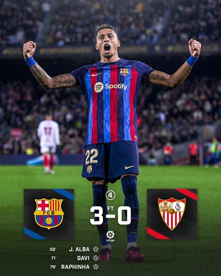 Tin nóng bóng đá sáng 6/2: CLB CAHN khiến Hà Nội FC phải ngước nhìn, MU sẽ lập kỷ lục chuyển nhượng - Ảnh 5.