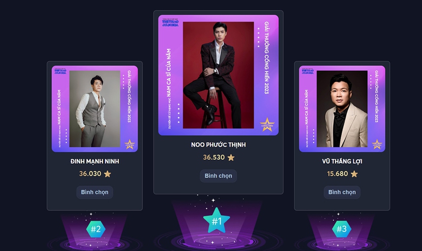 Đinh Mạnh Ninh: 'Chưa bao giờ nghĩ mình có thể ghi tên mình vào Giải Cống hiến' - Ảnh 3. Đinh Mạnh Ninh: 'Chưa bao giờ nghĩ mình có thể ghi tên mình vào Giải Cống hiến' - Ảnh 3.