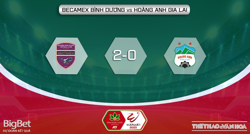 Nhận định, soi kèo Bình Dương vs HAGL (17h00, 8/2), vòng 2 V-League 2023 - Ảnh 6.