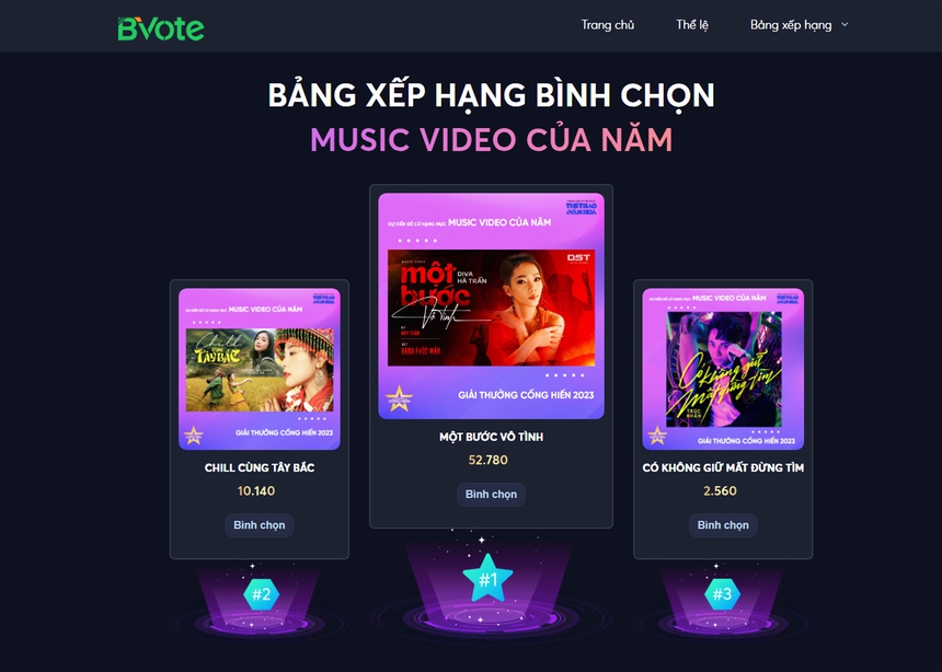 Đóng cổng bình chọn vòng 1 Giải Cống hiến Âm nhạc 2023: Công chúng làm nên 'cuộc đua' gay cấn - Ảnh 4.