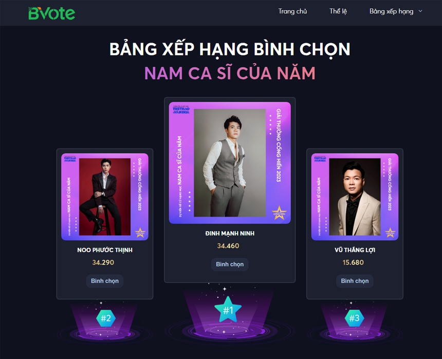 Đóng cổng bình chọn vòng 1 Giải Cống hiến Âm nhạc 2023: Công chúng làm nên 'cuộc đua' gay cấn - Ảnh 5.