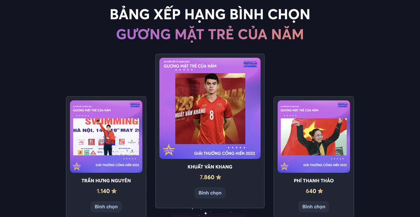 22h tối nay đóng cổng bình chọn Cống hiến 2023: Ai sẽ vào thẳng 'vòng trong'? - Ảnh 8.