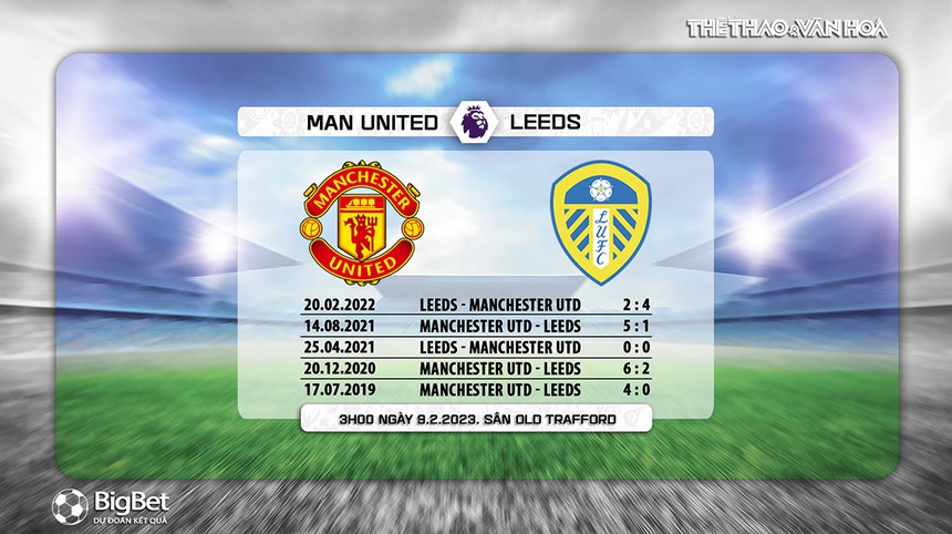 Nhận định, soi kèo MU vs Leeds (03h00, 9/2), Ngoại hạng Anh bù vòng 8 - Ảnh 6.