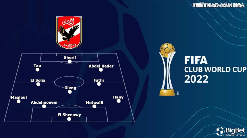 Nhận định, soi kèo Al Ahly vs Real Madrid (02h00, 9/2), bán kết FIFA Club World Cup 2023 - Ảnh 4.