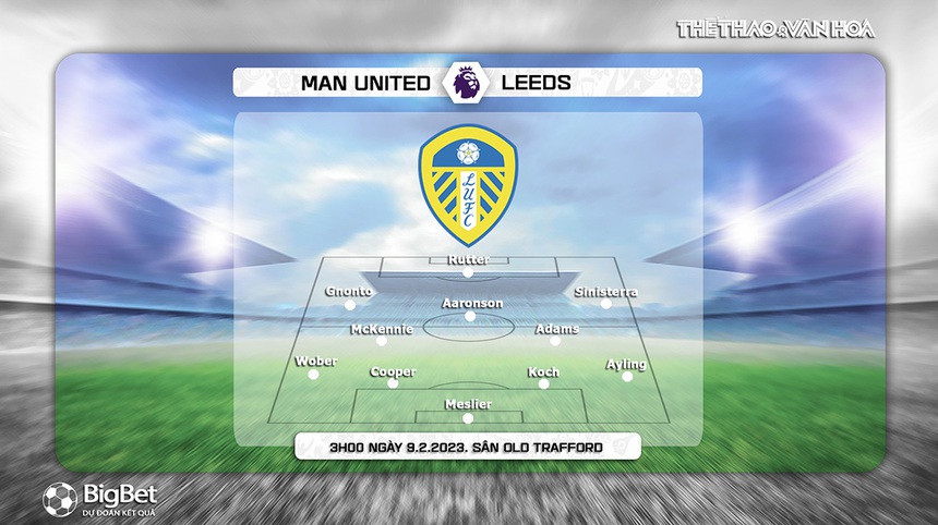 Nhận định, soi kèo MU vs Leeds (03h00, 9/2), Ngoại hạng Anh bù vòng 8 - Ảnh 5.